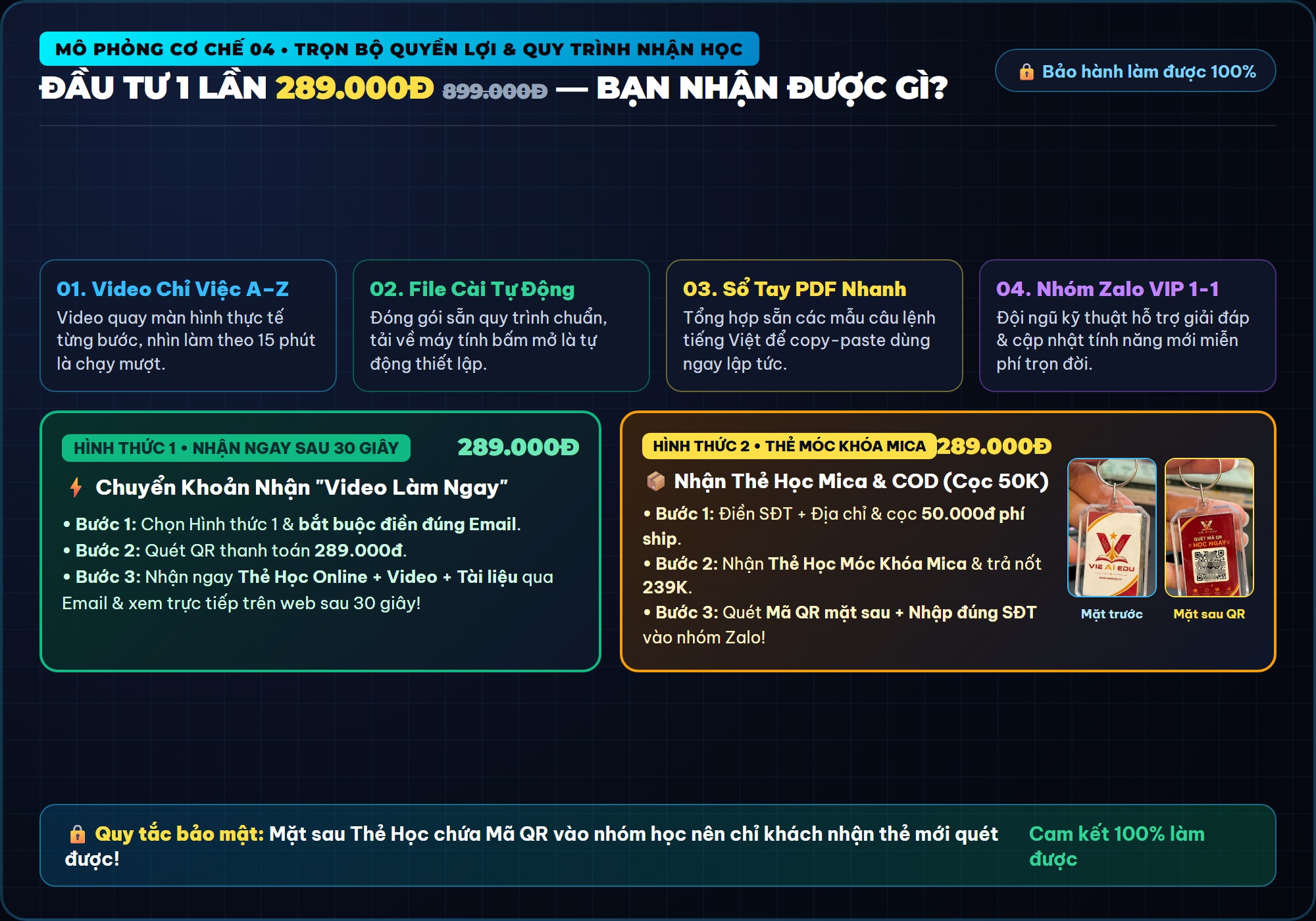 Chi tiết 4 quyền lợi bàn giao và 2 lộ trình nhận học
